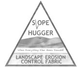 SLOPE HUGGER WHEN EVERYTHING ELSE GOES DOWNHILL LANDSCAPE EROSION CONTROL FABRIC