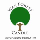 WAX FOREST CANDLE EVERY PURCHASE PLANTS A TREE
