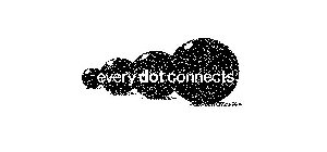 EVERY DOT CONNECTS