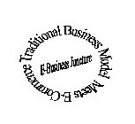 TRADITIONAL BUSINESS MODEL MEETS E-COMMERCE E-BUSINESS JUNCTURE