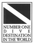 NUMBER ONE DIVE DESTINATION IN THE WORLD