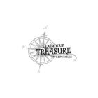 CLAIM YOUR TREASURE SWEEPSTAKES N S W