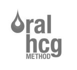 RAL HCG METHOD