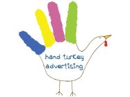 HAND TURKEY ADVERTISING