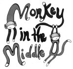 MONKEY IN THE MIDDLE