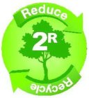 2R REDUCE RECYCLE