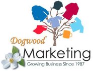 DOGWOOD MARKETING GROWING BUSINESS SINCE 1987