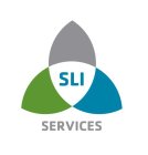 SLI SERVICES