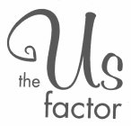 THE US FACTOR