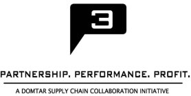 P3 PARTNERSHIP. PERFORMANCE. PROFIT. A DOMTAR SUPPLY CHAIN COLLABORATION INITIATIVE