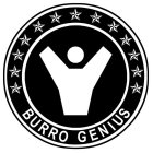 BURRO GENIUS