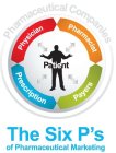 THE SIX P'S OF PHARMACEUTICAL MARKETING PHARMACEUTICAL COMPANIES PHARMACIST PHYSICIAN PAYERS PRESCRIPTION