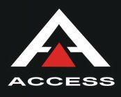 A ACCESS