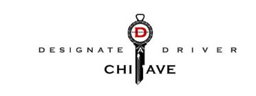 DESIGNATE D DESIGNATE A DRIVER CHIAVE