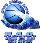 HOOPS AGAINST DRUGS H.A.D. HELPING KIDS FROM BEING HOOPLESS