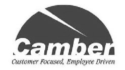 CAMBER CUSTOMER FOCUSED, EMPLOYEE DRIVEN