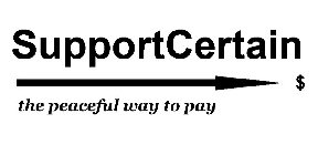 SUPPORTCERTAIN THE PEACEFUL WAY TO PAY