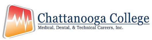 CHATTANOOGA COLLEGE MEDICAL, DENTAL, & TECHNICAL CAREERS, INC.