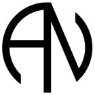 AN