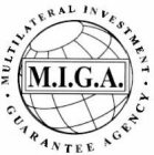 MULTILATERAL INVESTMENT GUARANTEE AGENCY M.I.G.A.