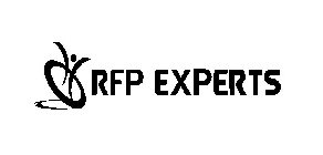 RFP EXPERTS