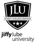 JLU INTEGRITY | EXCELLENCE | INNOVATIONJIFFY LUBE UNIVERSITY