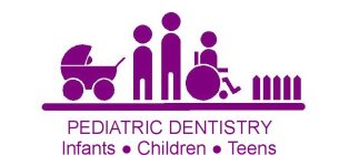 PEDIATRIC DENTISTRY INFANTS · CHILDREN · TEENS