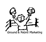 GROUND & POUND MARKETING