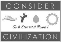CONSIDER CIVILIZATION GO 4 ELEMENTAL POWER!
