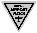 AOPA'S AIRPORT WATCH