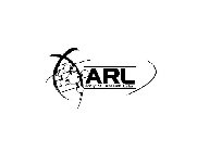 ARL ANALYTICAL RESEARCH LABORATORIES