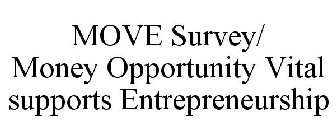 MOVE SURVEY/ MONEY OPPORTUNITY VITAL SUPPORTS ENTREPRENEURSHIP