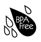 BPA FREE