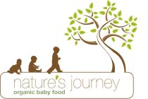 NATURE'S JOURNEY ORGANIC BABY FOOD