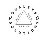 QUALSYS SOLUTIONS MODEL REALIZE REFINE