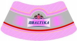 BALTIKA