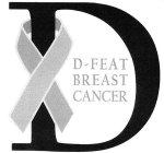 D D-FEAT BREAST CANCER