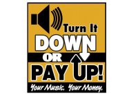 TURN IT DOWN OR PAY UP! YOUR MUSIC. YOUR MONEY.
