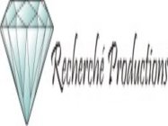 RECHERCHÉ PRODUCTIONS