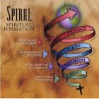 SPIRAL SPIRITUAL FORMATION EXPAND CAUSE EQUIP COACH ESTABLISH COMMITMENT ENLIST CONNECTION 4 FROM COACHED TO CATALYZER 3 FROM COMMITTED TO COACHED 2 FOM CONNECTED TO COMMITTED 1 FROM CHRISTIAN TO CONN