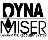 DYNAMISER DYNAMIC OIL RECOVERY SYSTEM