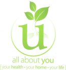 U ALL ABOUT YOU {YOUR HEALTH · YOUR HOME · YOUR LIFE}