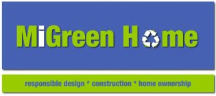 MIGREEN HOME RESPONSIBLE DESIGN * CONSTRUCTION * HOME OWNERSHIP