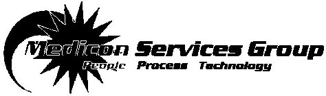MEDICON SERVICES GROUP PEOPLE PROCESS TECHNOLOGY