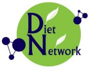 DIET NETWORK