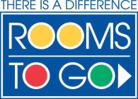 THERE IS A DIFFERENCE ROOMS TO GO
