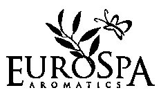 EUROSPA AROMATICS