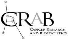 CRAB CANCER RESEARCH AND BIOSTATISTICS