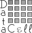 DATACELL