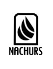 NACHURS
